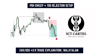 PDH Sweep + TDO Reversal | EUR/USD High Confluence Trade | Malayalam Explanation.