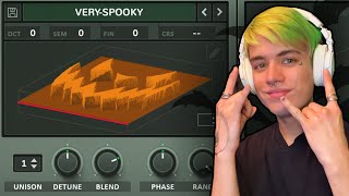 REMIXING THE HALLOWEEN THEME (PRODUCING CHALLENGE)