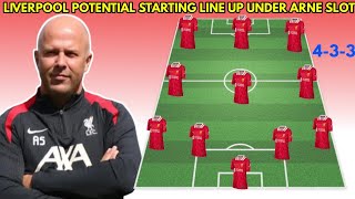 🚨LIVERPOOL POTENTIAL STARTING LINE UP UNDER ARNE SLOT 2024/2025 SEASON 💥