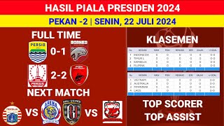 HASIL PIALA PRESIDEN HARI INI - PERSIB BANDUNG VS BORNEO FC - KLASEMEN PIALA PRESIDEN TERBARU