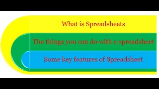 What is Spreadsheets / Some key features of Spreadsheet / The things you can do with a spreadsheet