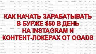 Как зарабатывать $50 в день на Instagram в буржунете - контент локеры от OGAds