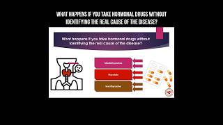 What happens if you take hormonal drugs without identifying the real cause of the disease #hormones