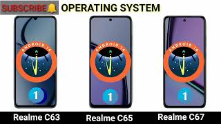 Realme C63 Vs Realme C65 Vs Realme C67 Full Comparison