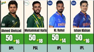 Fastest fifty in PSL BPL IPL in T20 | Cricket Records 2023