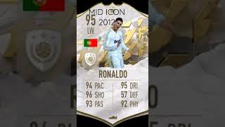 FUTURE ICON PART 2 RONALDO LW/ST