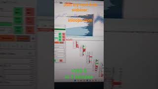 +280$ in 3 minutes - my day trading results 16.10.23