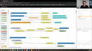 Node-Red And Victron -  Introduction and Grid Setpoint Solution