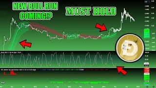 🚨DOGE FINAL TEST🚨 WATCH TILL THE END! DOGECOIN $2 BULLRUN PUMP in 2024 EXTREMELY CLOSE!? The TRUTH