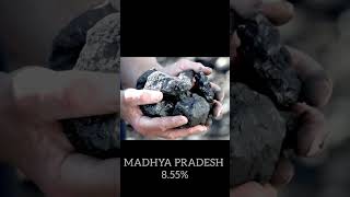 COAL RESERVES IN INDIA | PART 1 | FINANCE | FINANCIOLOGY EXPLORER | MARKET UPDATES