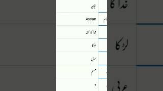 name Ayyan meaning in urdu #pleasesubscribe #plzzsupportme #viralvideo #shortvideo