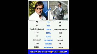 Amitabh Bachchan Vs Anil Kapoor Comparison #shorts #viral #shortvideo #azkfilmy2 #anilkapoor