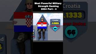 Most Powerful Military Strength Ranking 2024 | Top 100 Militaries #Part-5