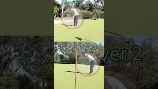 Two Balls in Motion Collide After Strokes on Green