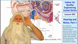 IAQ Engineering Lesson 04C: Hearing and Noise, Part 1