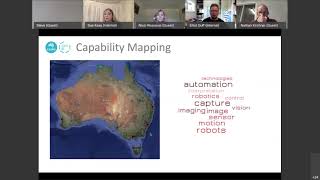 Services Sector workshop Robotics Roadmap for Australia 20200409