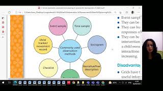 Cahce L3 Childcare EYE - Longitudinal Study 4 Observations Explained