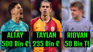 Aldığı Maaşa göre En İyi Performansı Sergileyen 11 (Süper Lig)