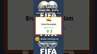 Men's World Ranking FIFA | Updated 19 September 2024 #fifa #fifaworldranking