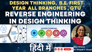 Reverse Engineering in Design Thinking  हिंदी में|#reverseengineering #designthinking#svit @Civil101