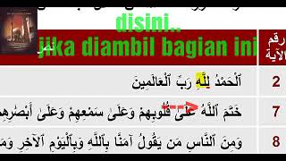 🛑Kenapa Alhamdu-Li-Lah,Bukan Alhamdu-Li-Allah ?