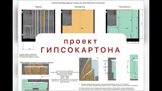 проект МОНТАЖА ГИПСОКАРТОНА. Модель, альбом, объект.