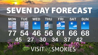 Gatlinburg and Pigeon Forge Weather for Week of October 30 2023.