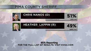 Nanos holds lead over Lappin in race for Pima County Sheriff