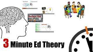 Three Minute Ed Theory - Channel Plug!