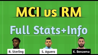 MCI vs RM Dream11 | MCI vs RM | MCI vs RM Dream11 team |