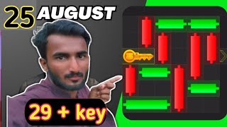 Hamster Kombat Daily Combo 25 August | 24th to 25 August |Cipher code & Mini Game| Daily Combo🔥