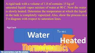 A rigid tank with a volume of 1.8 m3 contains 15 kg ofsaturated liquid–vapor mixture of water at 90C