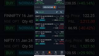 Fin Nifty & Nifty Fifty Hedging in Buy Options Trading on 11 Jan 24