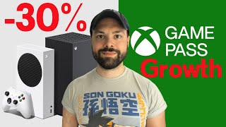 Xbox Results: Xbox Hardware Drops by 30% | Game Pass Continues to Grow