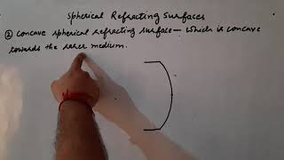 Spherical Refracting Surfaces