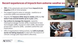 Organisational preparedness for the physical risks of climate change in the UK