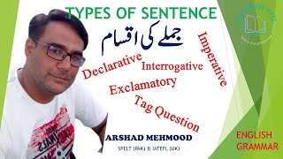 Types of Sentence by Function in Urdu / Hindi | Sentence in English Grammar | The English Bites