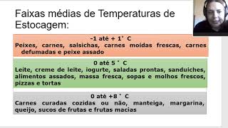 Vídeo aula 03 - 8 sessão - Conservação e armazenamento dos produtos agroindustriais.