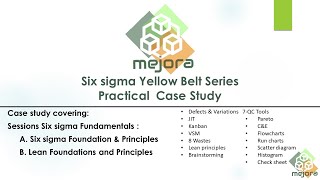 1 5 Six sigma Yellow belt Series   Sessions 1 3 Case Study