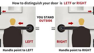 Operating and installation tutorial for the digital smart lock M10