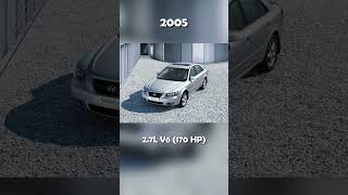 Evolution of Hyundai Sonata (1985~2024) #iconicdesign