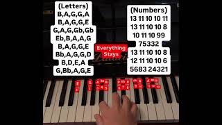 Everything Stays piano tutorial (letters and numbers)