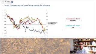 Importancia del oro en la cartera permantente