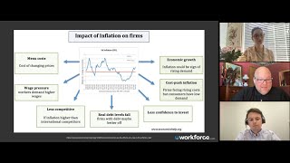 How Businesses Can Navigate the Inflation Crisis