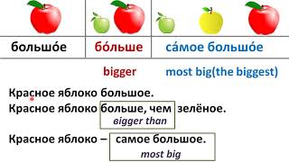 Сравнительная степень прилагательных