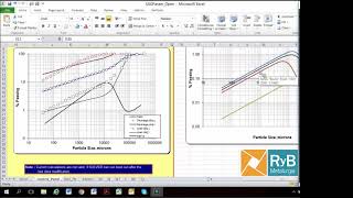 Molycop Tools 3.0 - Molienda Convencional