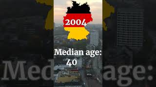 The medium age in Germany (1984-2024) #germany #population #demographics #people #old #europe