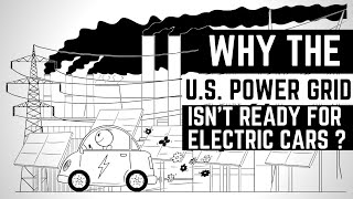 Why The U.S. Power Grid Isn’t Ready For Electric Cars