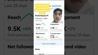PAANO PATAASIN ANG VIEWS AT ENGAGEMENT SA REELS? #videotutorials