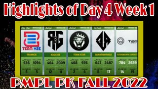 Highlights of Day 4 ft. Memes | #pubg #pubgmobile #pubgvideos #pmpl #bablu #qwerty #i8 #livik